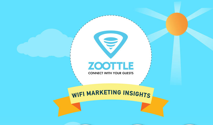WiFi Marketing Insights at Hospitality